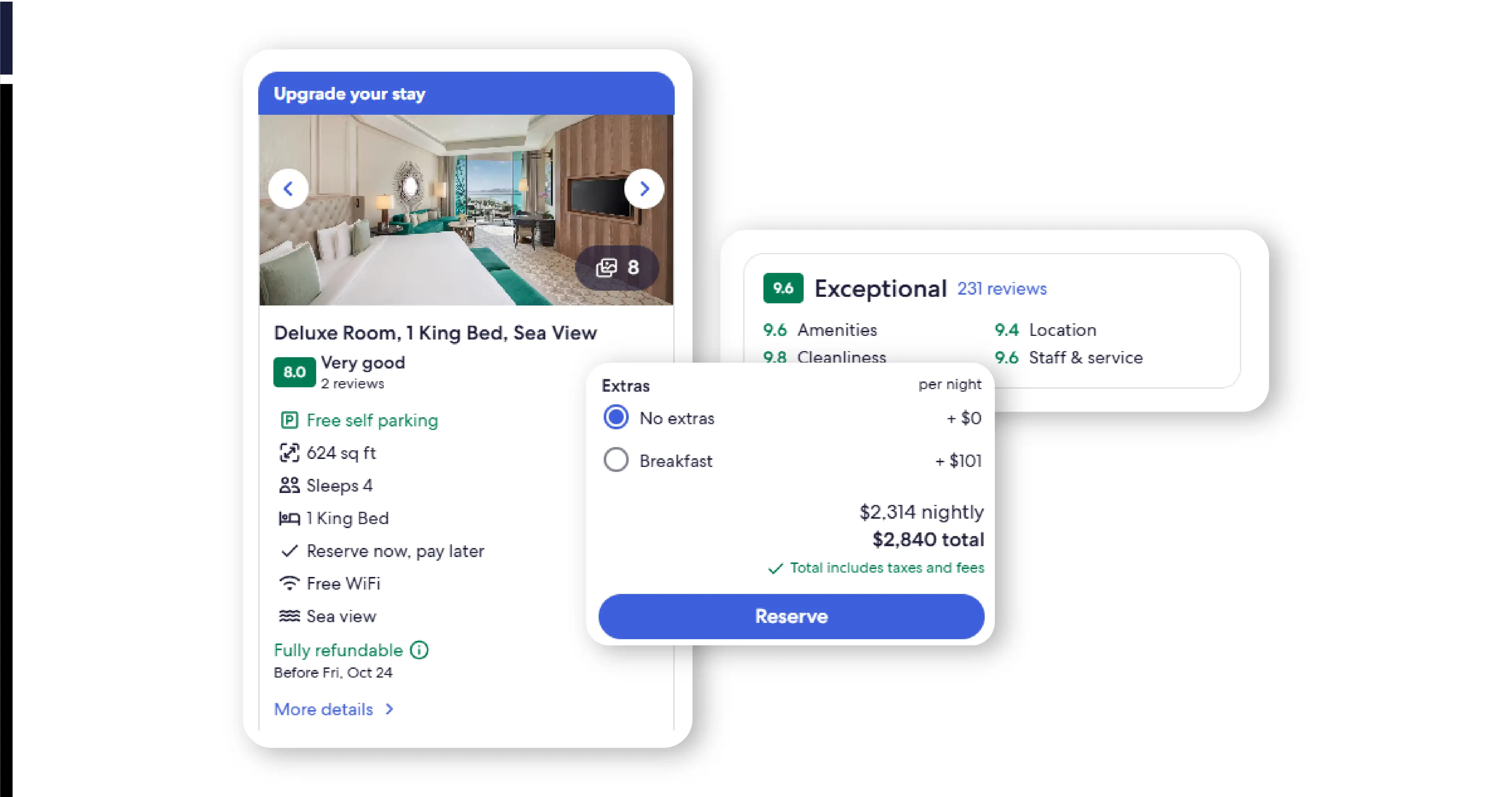 Challenges in the Hotel Industry